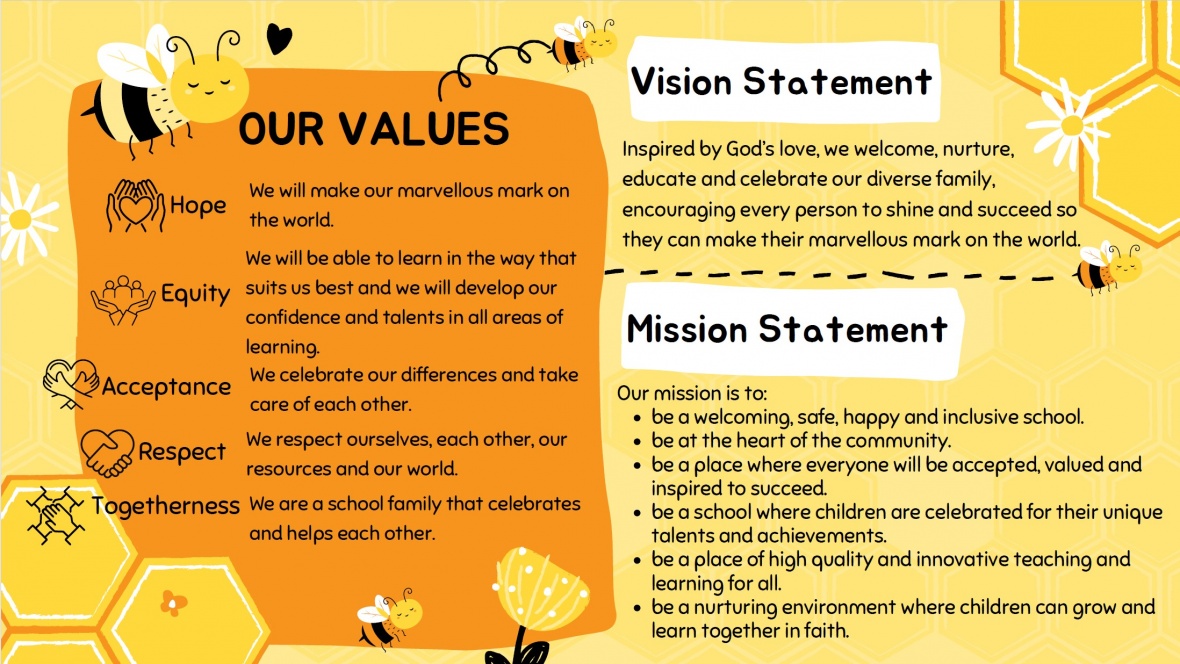                            Our School Values 